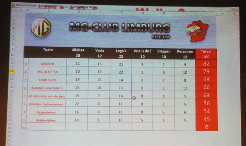 MG QUIZAVOND 15-3-2013 (39).jpg